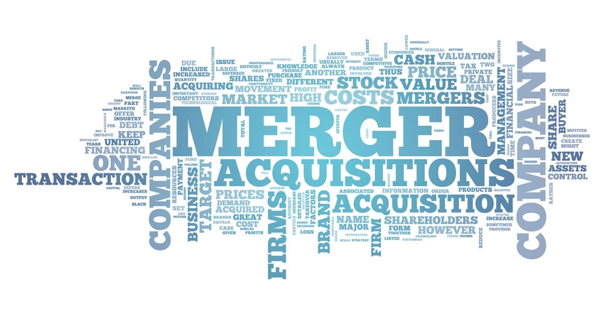 Merger and acquisitions word cloud 