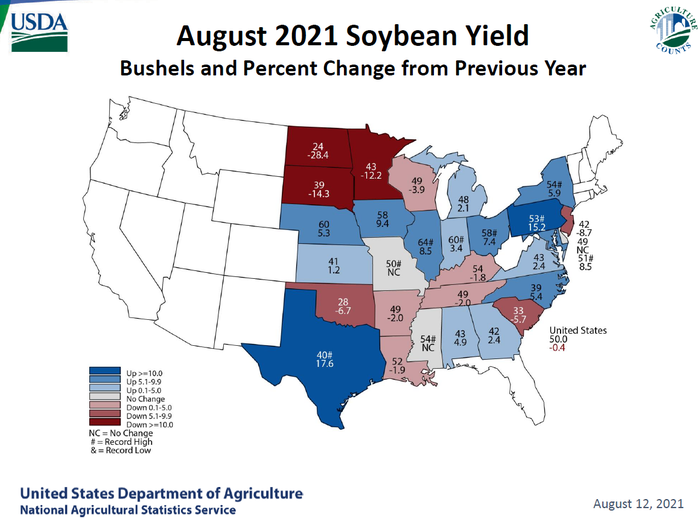 August 2021 Soybean Yield estimates by state map