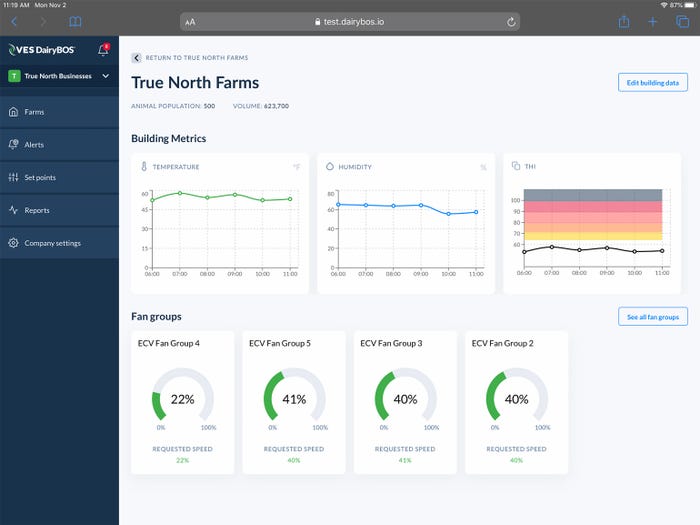 A screenshot of the DairyBOS system shows remote control of fan speeds 