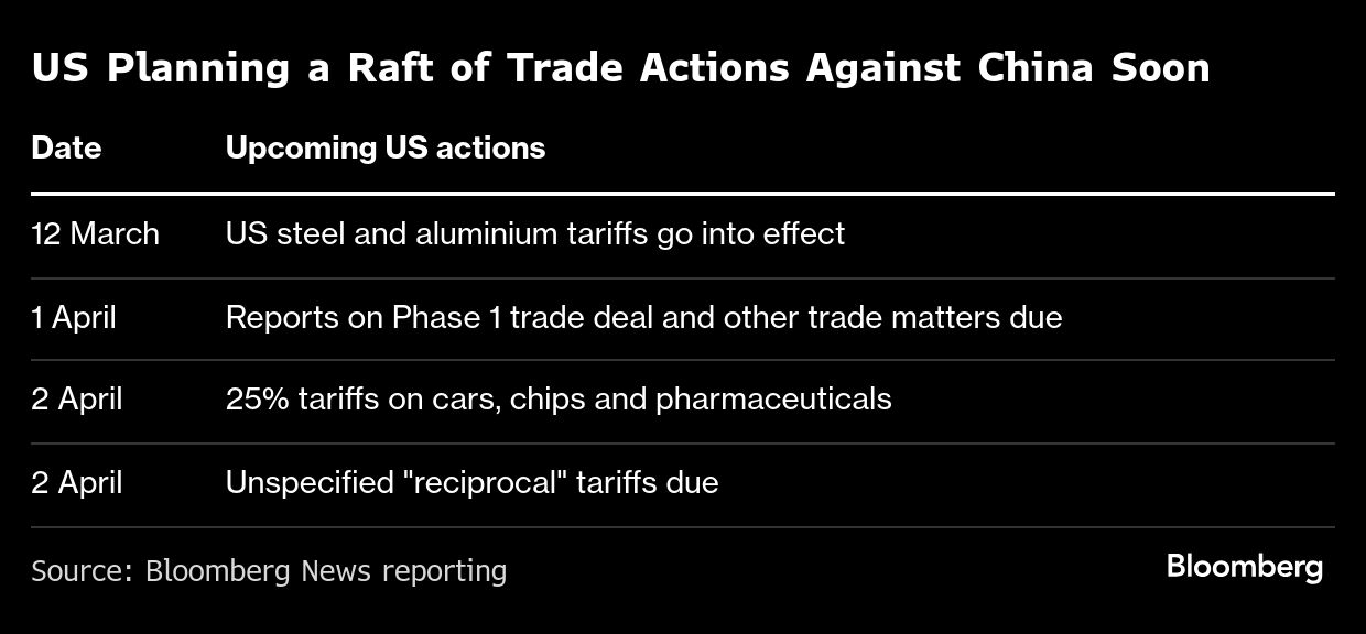 China strikes back with new tariffs targeting U.S. farmers