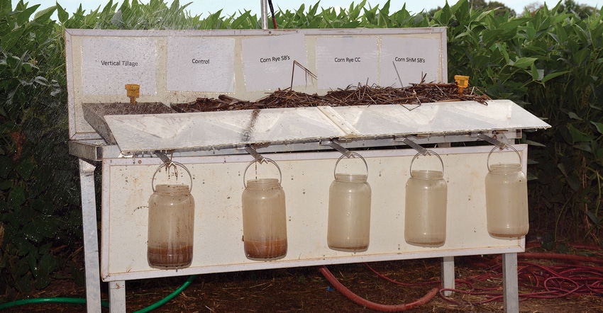 dfp-ron.smith-soil.loss_.jpg dfp-ron.smith-soil.loss_.jpg