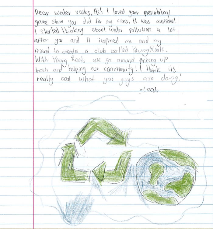 letter with recycle symbol and globe drawings letter with recycle symbol and globe drawings