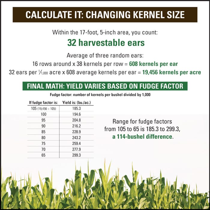  Changing kernel size graphic