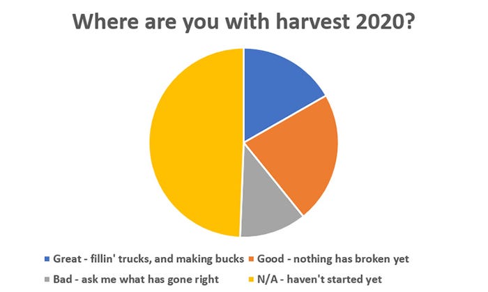 harvest-2020-092520.jpg