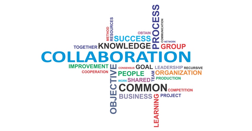 Collaboration word cloud