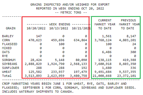 grains-inspected-102022.png