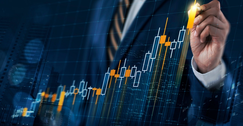 Market chart with price rally Market chart with price rally