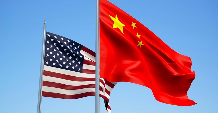 U.S.-China flags