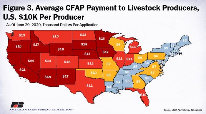 CFAP-Payments To Livestock Producers Per Application