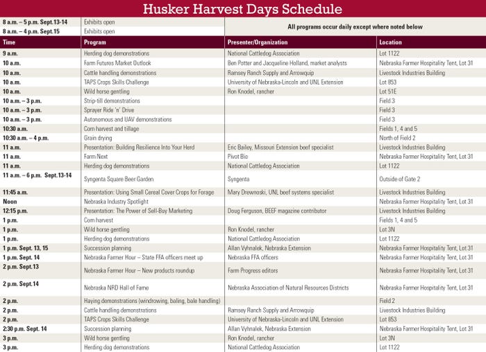 Daily HHD schedule