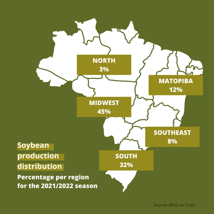 Map of Brazil soybean acres