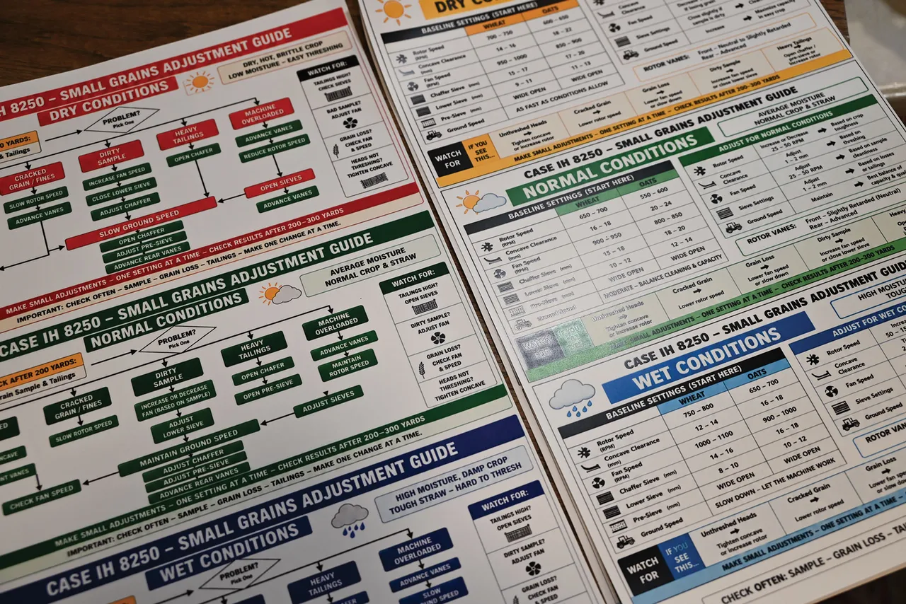 Close up of guides for making equipment adjustments under various harvest conditions