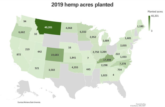 U.S. map of 2019 hemp acres planted