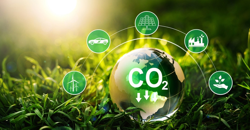 climate change carbon reduction icons climate change carbon reduction icons