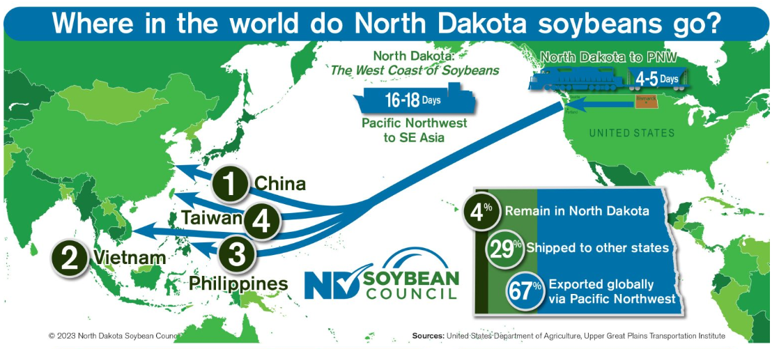 North_Dakota_Soybeans.png