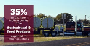 agricultural-trade-and-farm-income.jpg