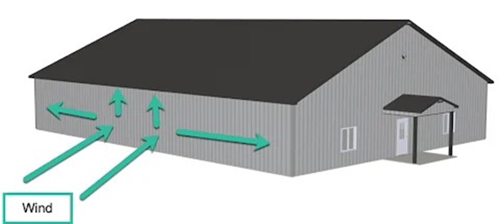 Roof wind resistance: ensure your building is safe