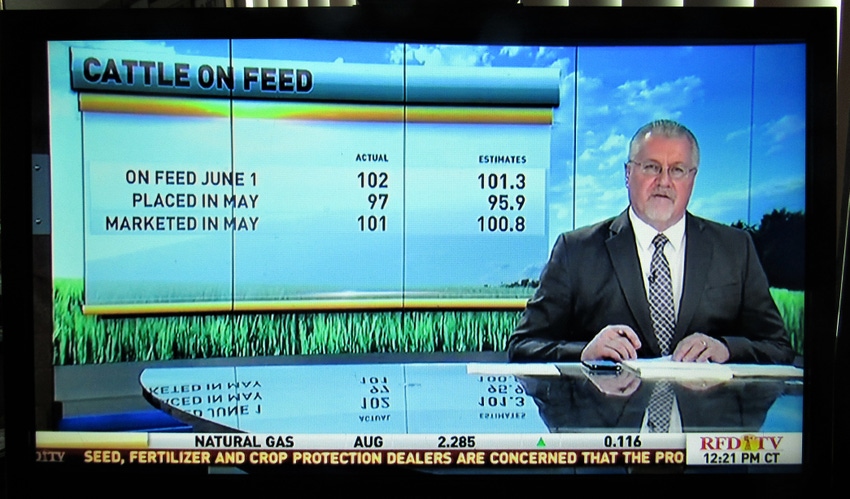 "Market Day Report" on RFD-TV