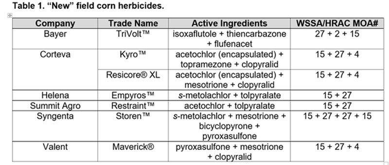 New’-field-corn-herbicides-1.jpg