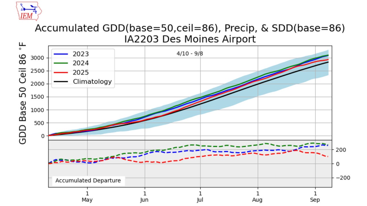 Iowa Environmental Mesonet - This graph shows Growing Degree Day accumulation as measured at the Des Moines airport in 2025 and preceding years