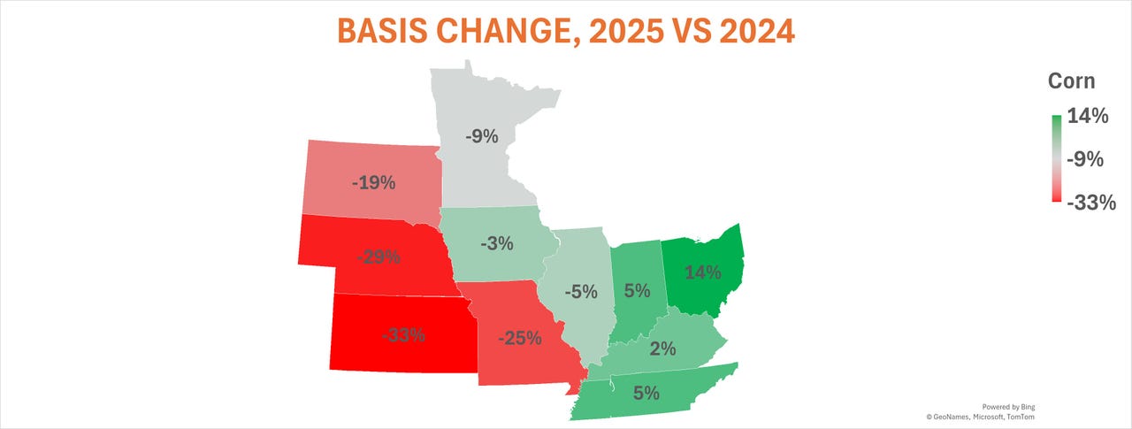 Corn basis change, 2025 vs 2024