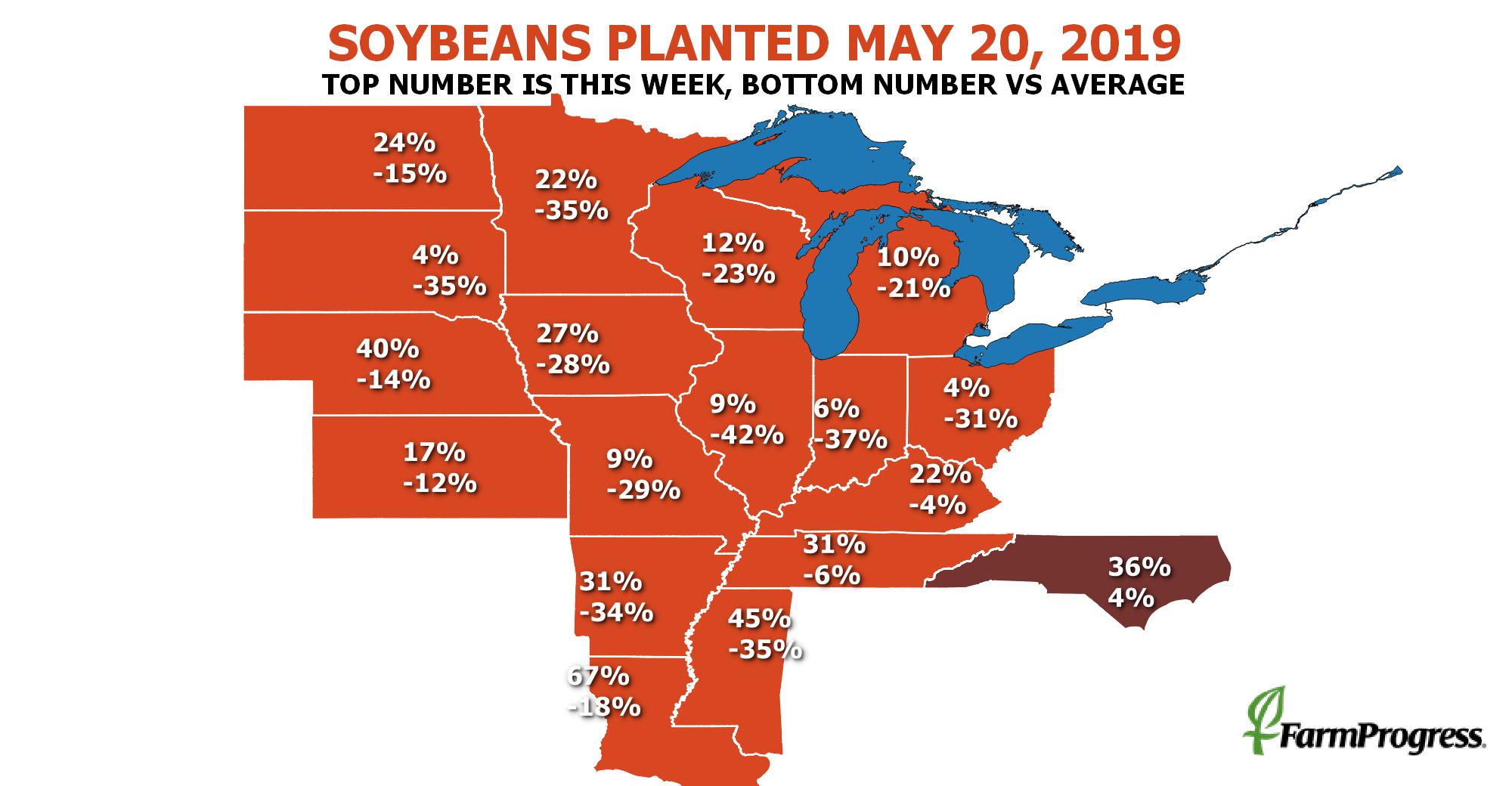 USDA crop progress: Corn fails to reach the halfway mark