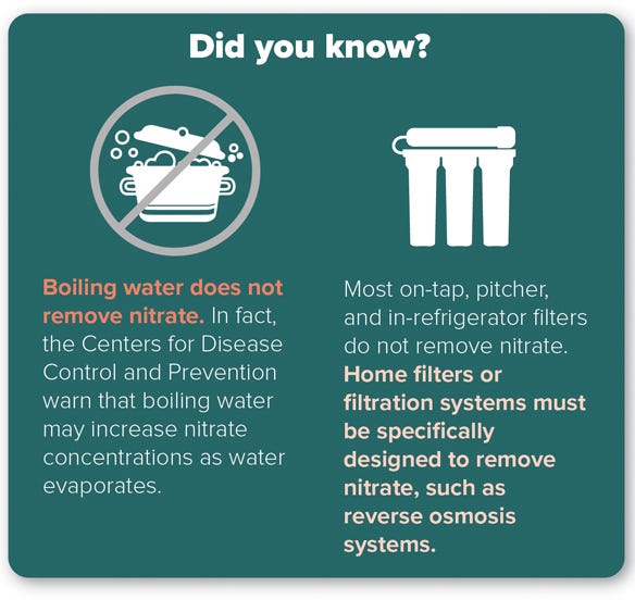 Did you know boiling water infographic