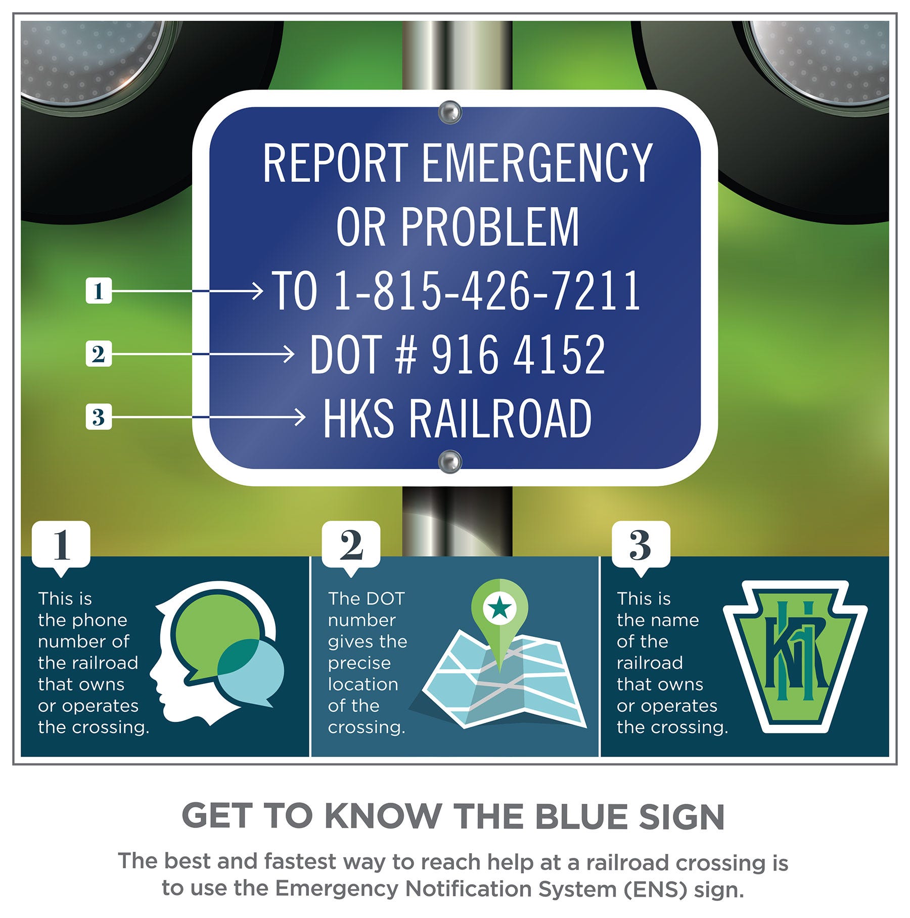 An infographic of a blue sign with steps to report an emergency 