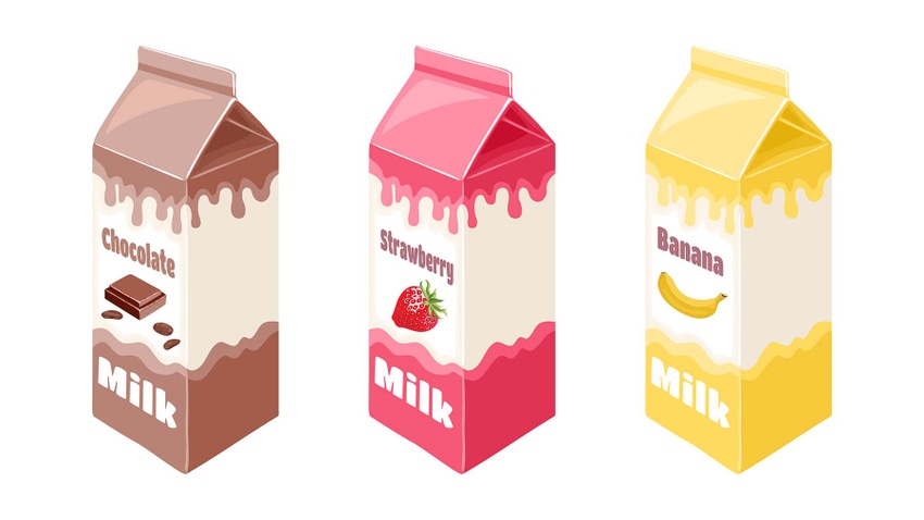 Dairy groups and flavored milks Dairy groups and flavored milks