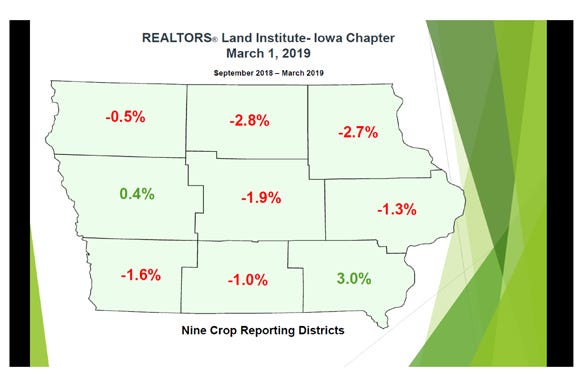 Iowa farmland values by crop reporting district show varied results in the latest survey map