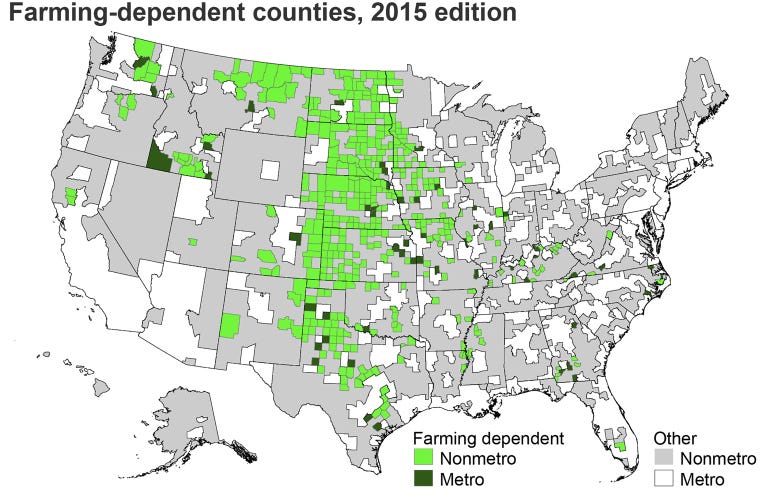 Farming-dependent counties 2015 edition