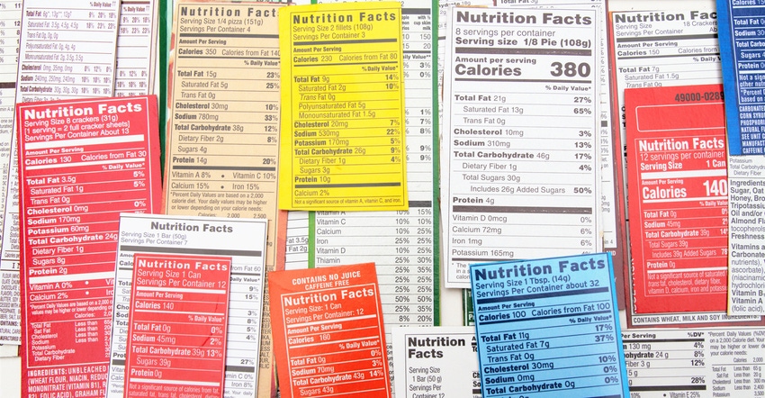nutrition label collage
