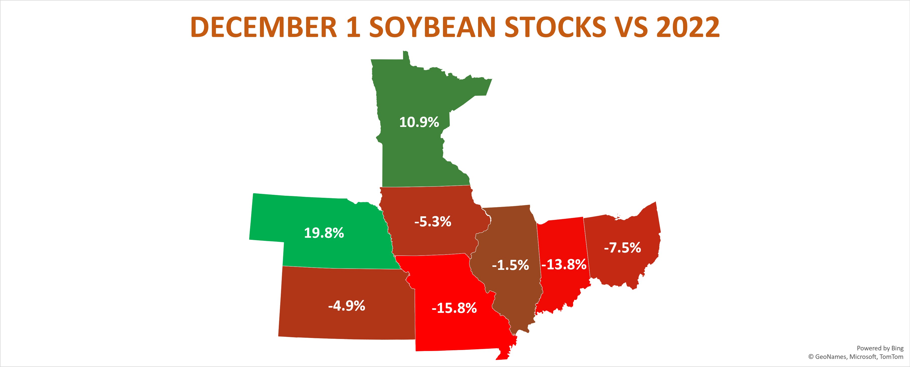 SoybeanStocksMay.jpg