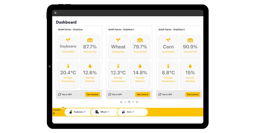 IV_1540_800_GrainVue_dashboard_mockup.jpg