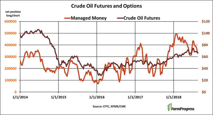 082418-crude-oil_0.png