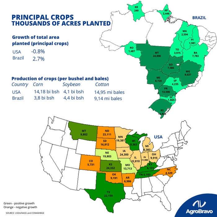 Map showing main soybean growing regions in U.S. and Brazil.