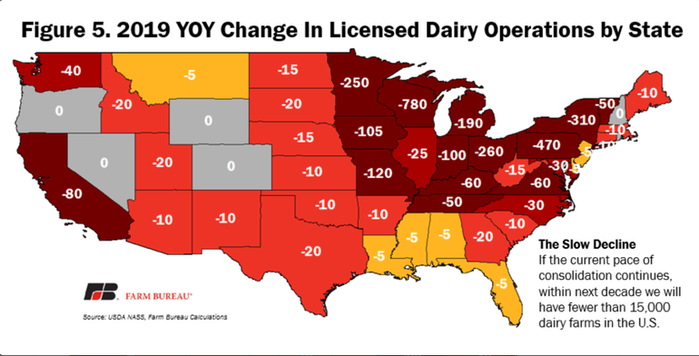 YOY Change In Licensed Dairy Operations By State