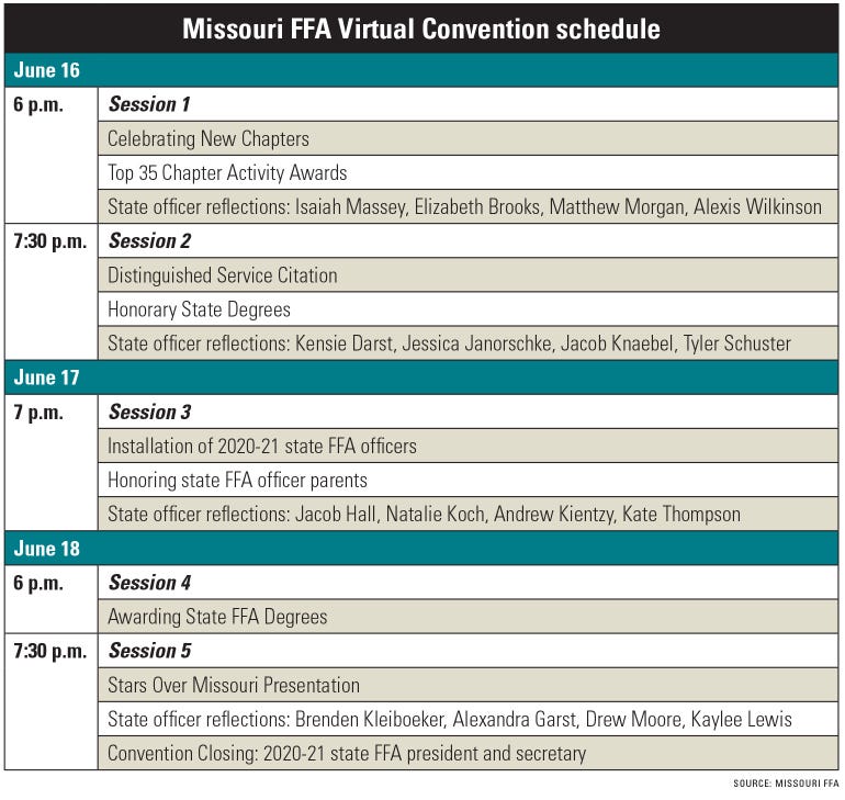 Missouri FFA Virtual Convention schedule for June 16 through June 18