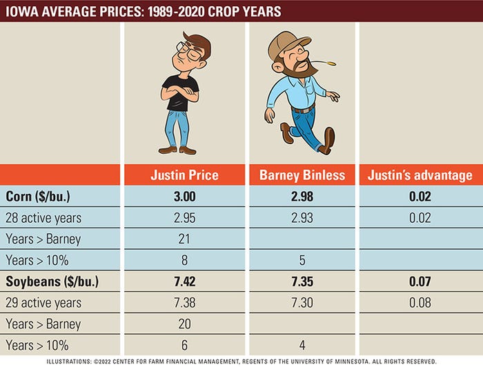 Justin Price advantage table compared to Barney Binless