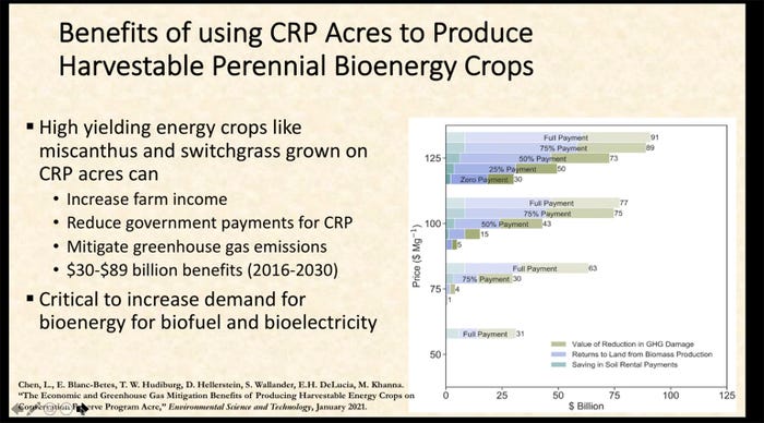 Benefits Of Using CRP Acres To Produce Harvestable Perennial Bioenenergy Crops