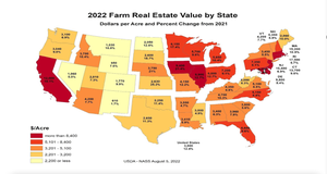USDA 2022 Land Values