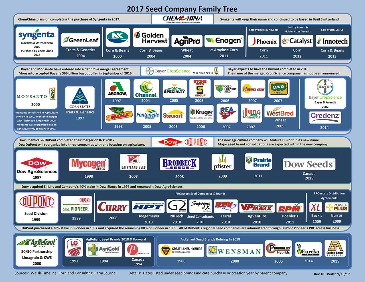 Link_20-_201009M1-1242B.jpg Link_20-_201009M1-1242B.jpg