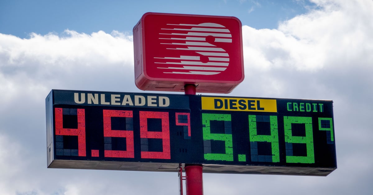 Global oil shocks: What they mean to farm gate
