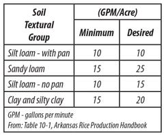 Table-10.jpg Table-10.jpg