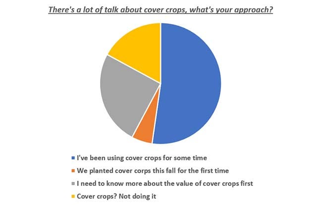 Cover-crop-chart-121420.jpg