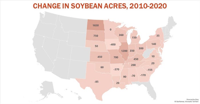 Change In Soybean Acres