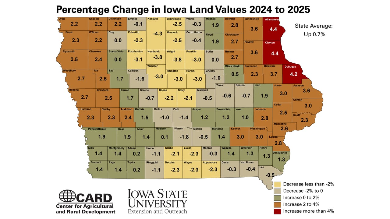 Conservation Land Development Development Iowa 2025 Iowa farmland values hold steady despite weaker ag economy