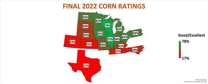Final 2022 Corn Ratings 