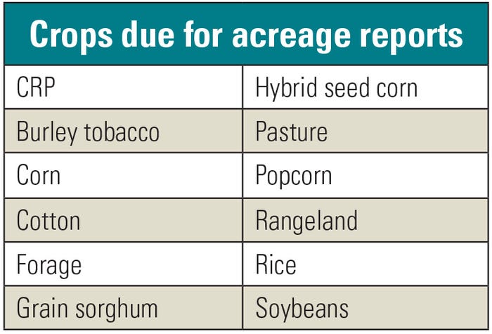 A graphic table with a list of crops due for acreage reports