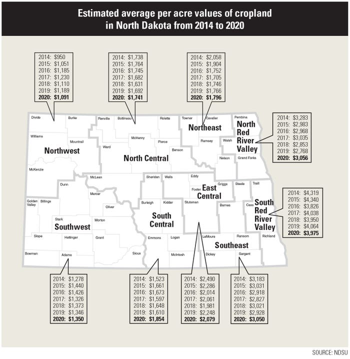 Map of estimated average per acre values of cropland in North Dakota from 2014 to 2020